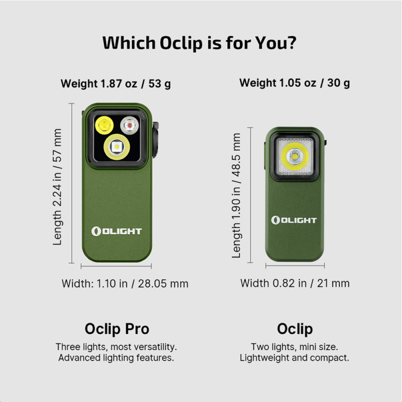 Oclip-pro-2 Oclip-pro-2
